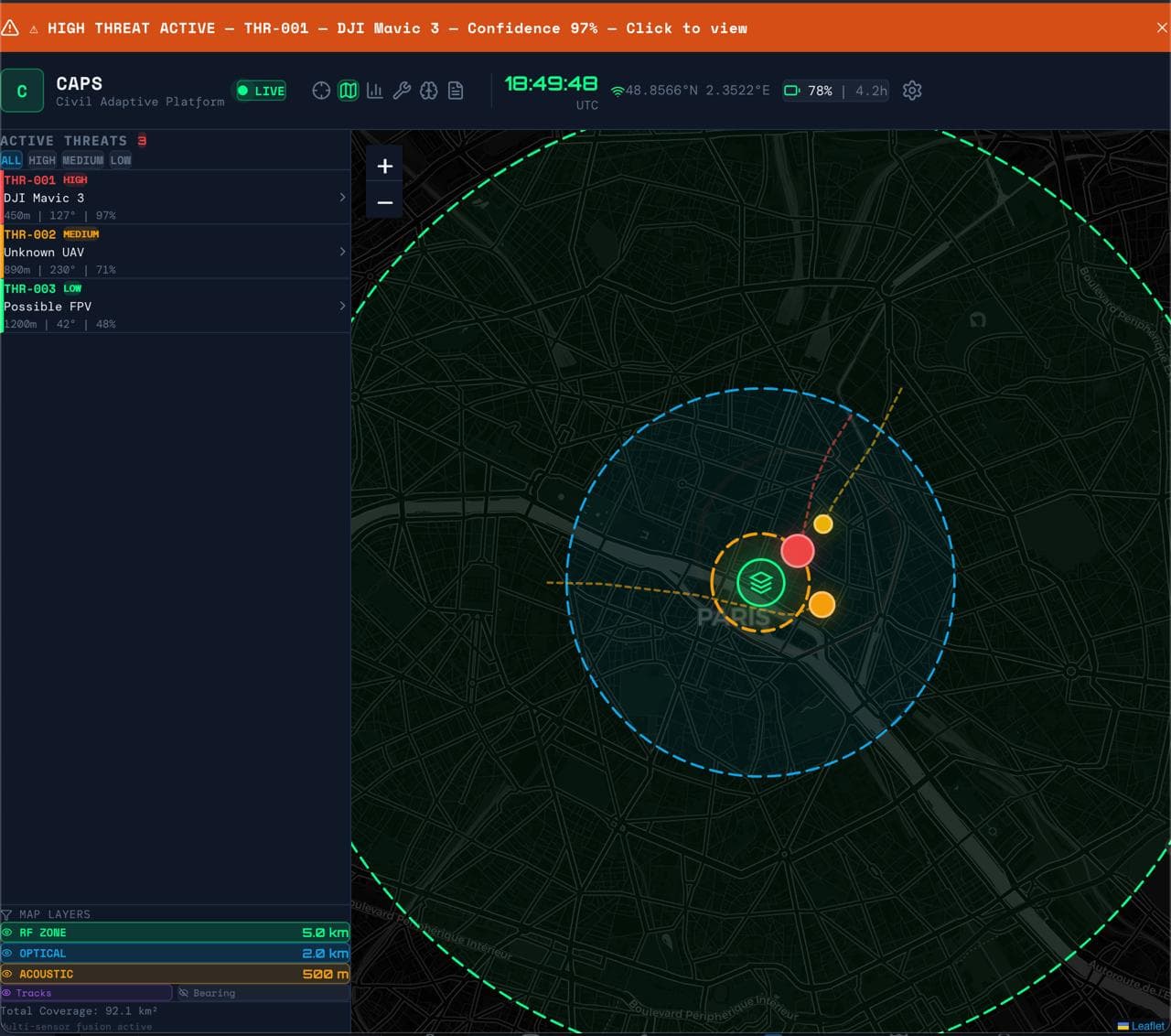 Full situational awareness with threat tracking